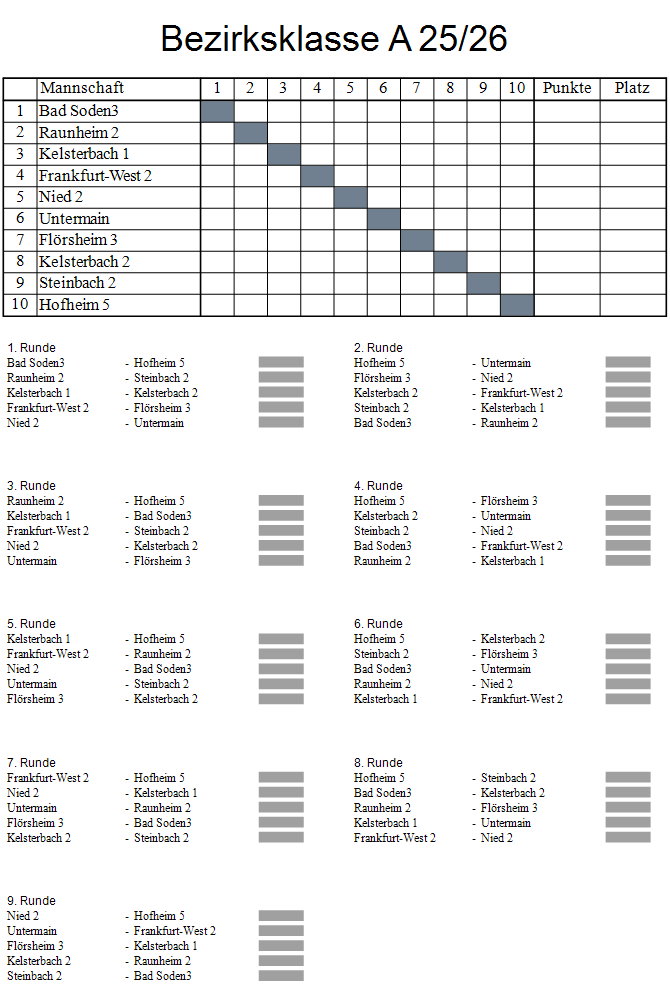 1. Mannschaft 2025/2026